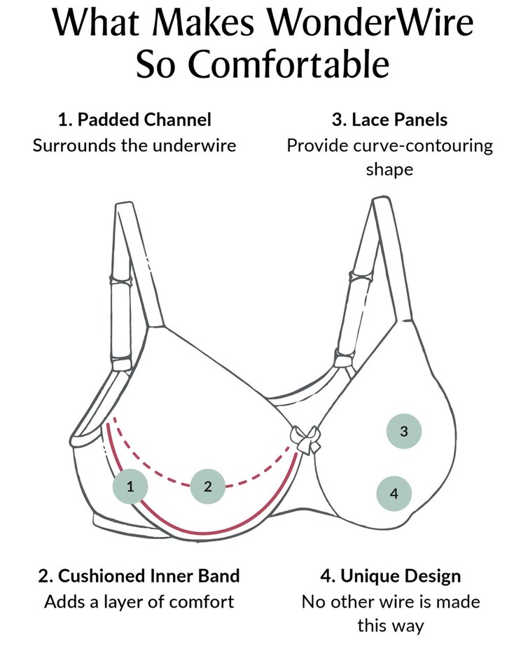 Glamorise Full Figure Plus Size Lace Comfort WonderWire Bra Underwire image number 4