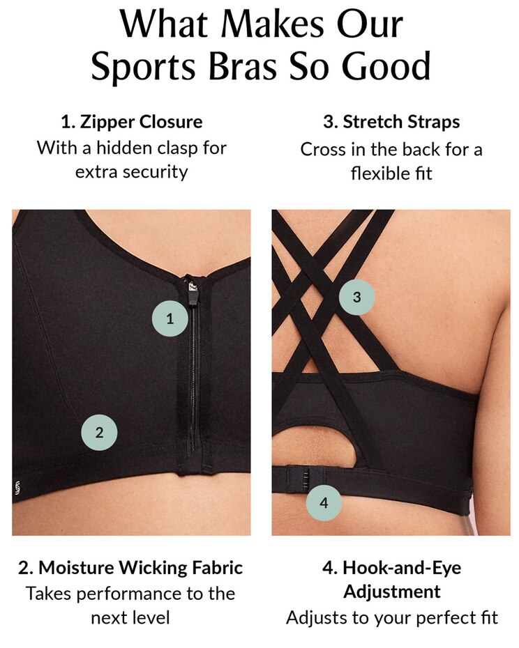 Glamorise Full Figure Plus Size Zip Up Front-Closure Sports Bra Wirefree image number 4